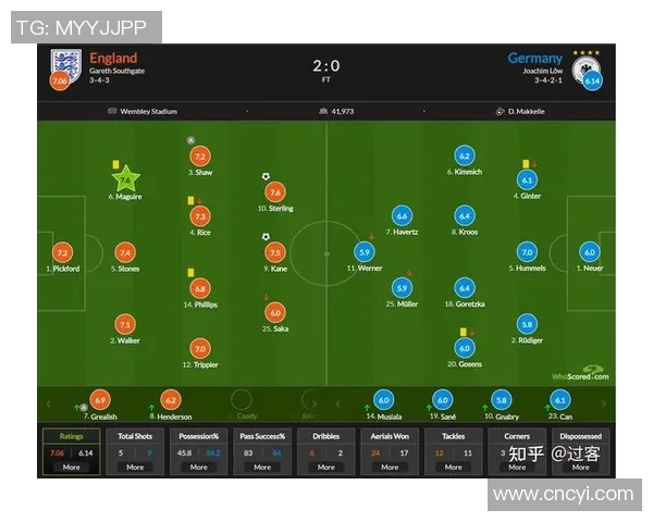 乌克兰与德国足球对决出场阵容分析及战术解读